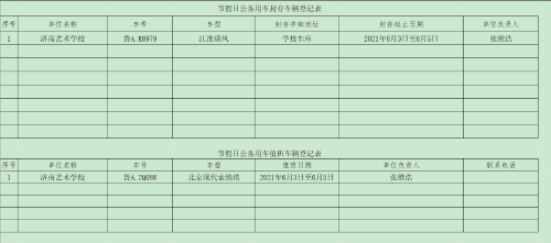 济南艺术学校端午节假期车辆封存记录表